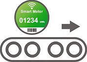 Meter_Manufacturers